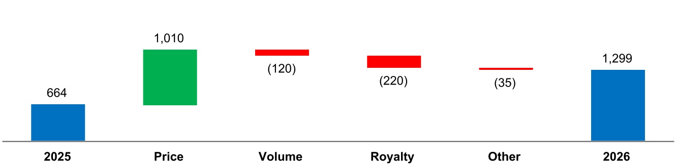 chart-346cc3ef96a940b6a9b.jpg