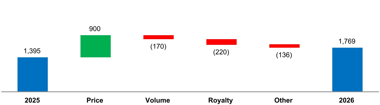 chart-5f6aed3e77f64ce59b3.jpg