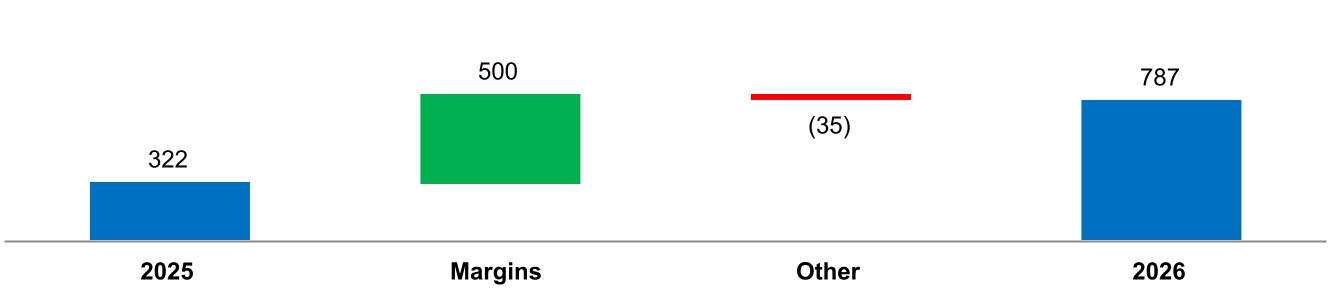 chart-96aa7d80362742328eb.jpg