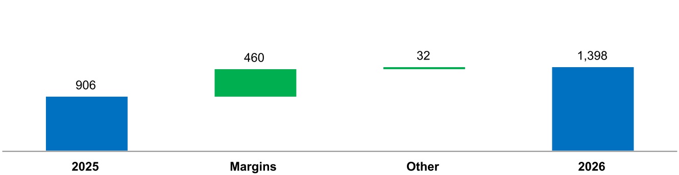 chart-9f71c90e3ae44c6dbad.jpg