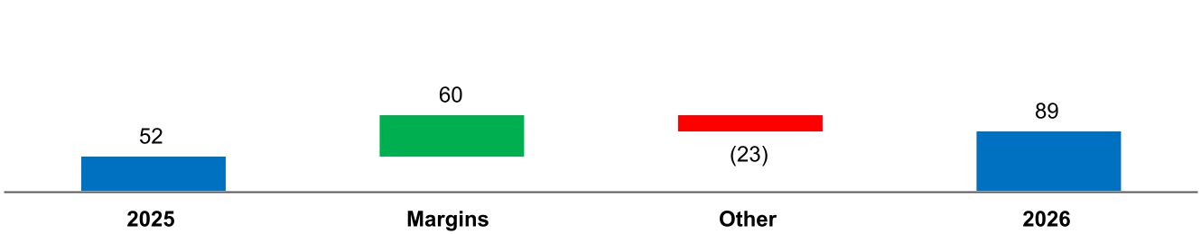chart-dffca2f839c748f499a.jpg