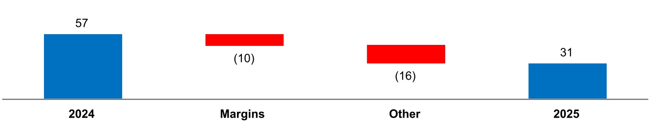 chart-004cd73b218a488981c.jpg