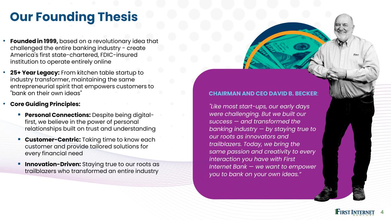Slide 4 of 38