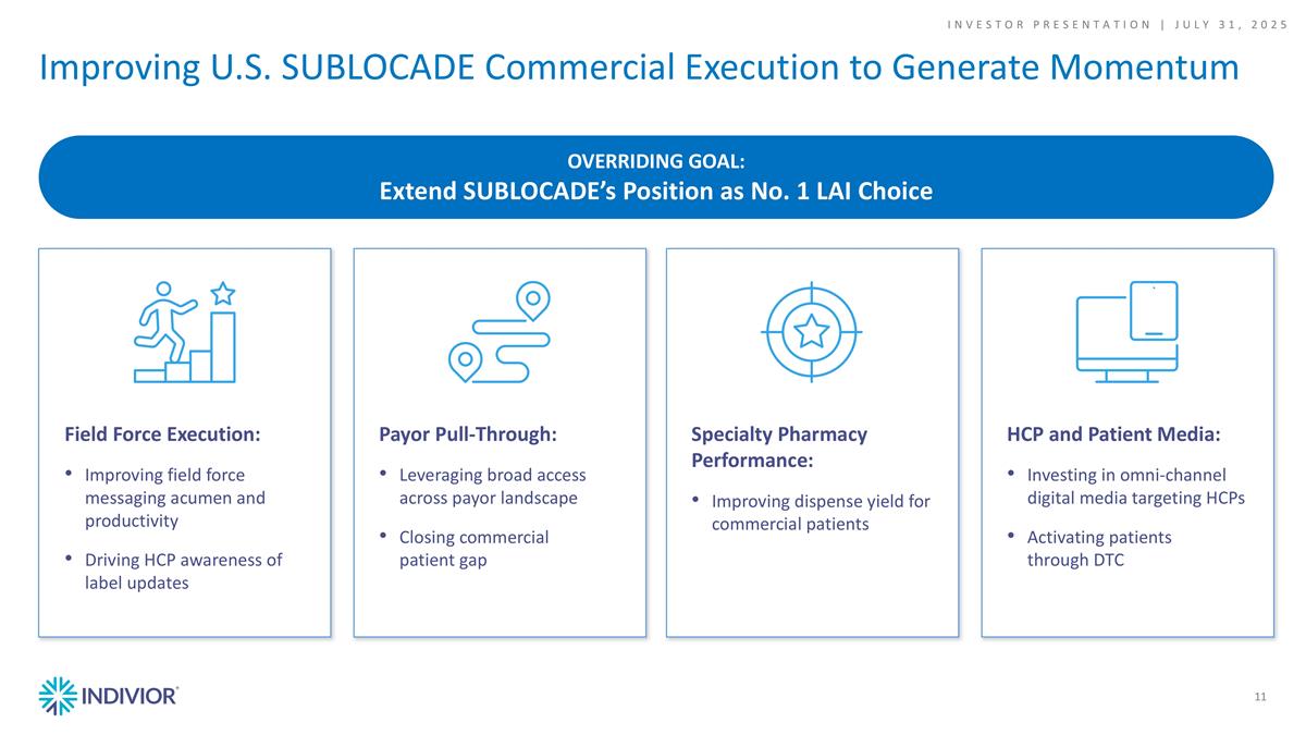 Slide 19