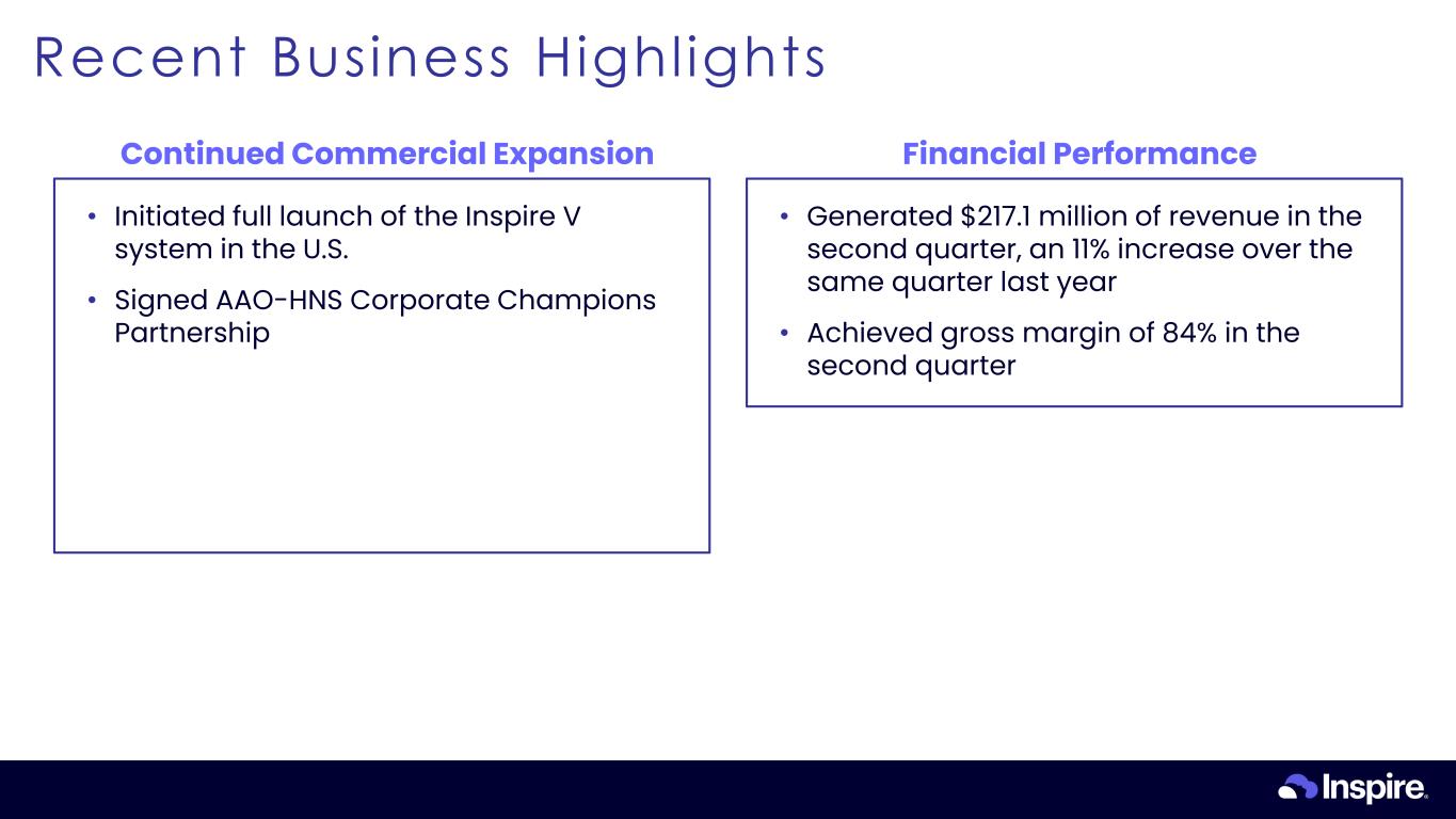 Slide 22 of 38