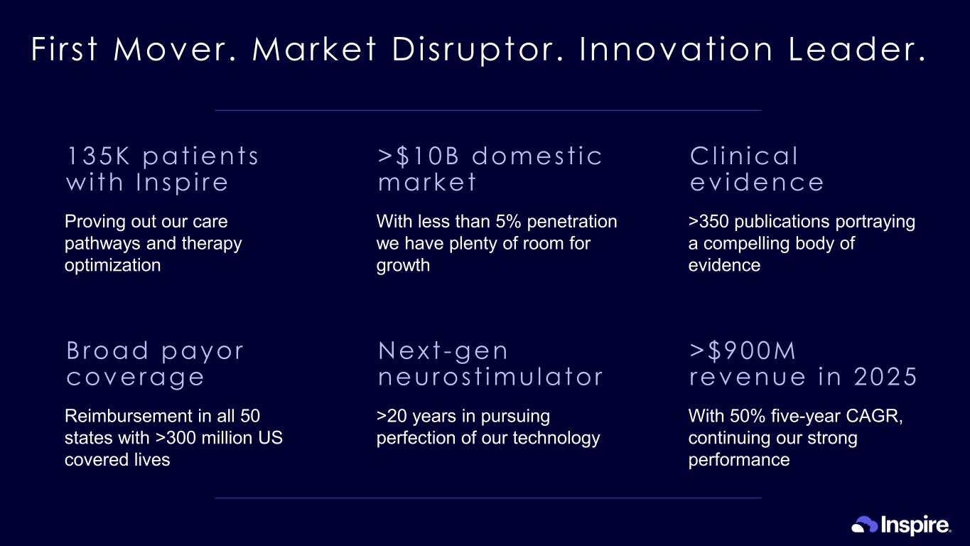 Slide 7 of 39