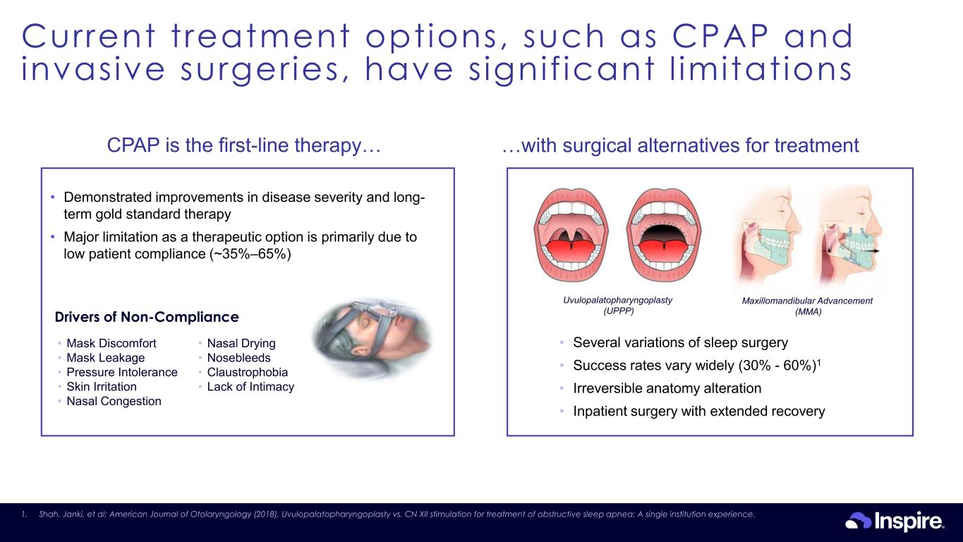 Slide 10 of 39