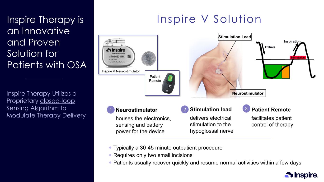 Slide 12 of 39