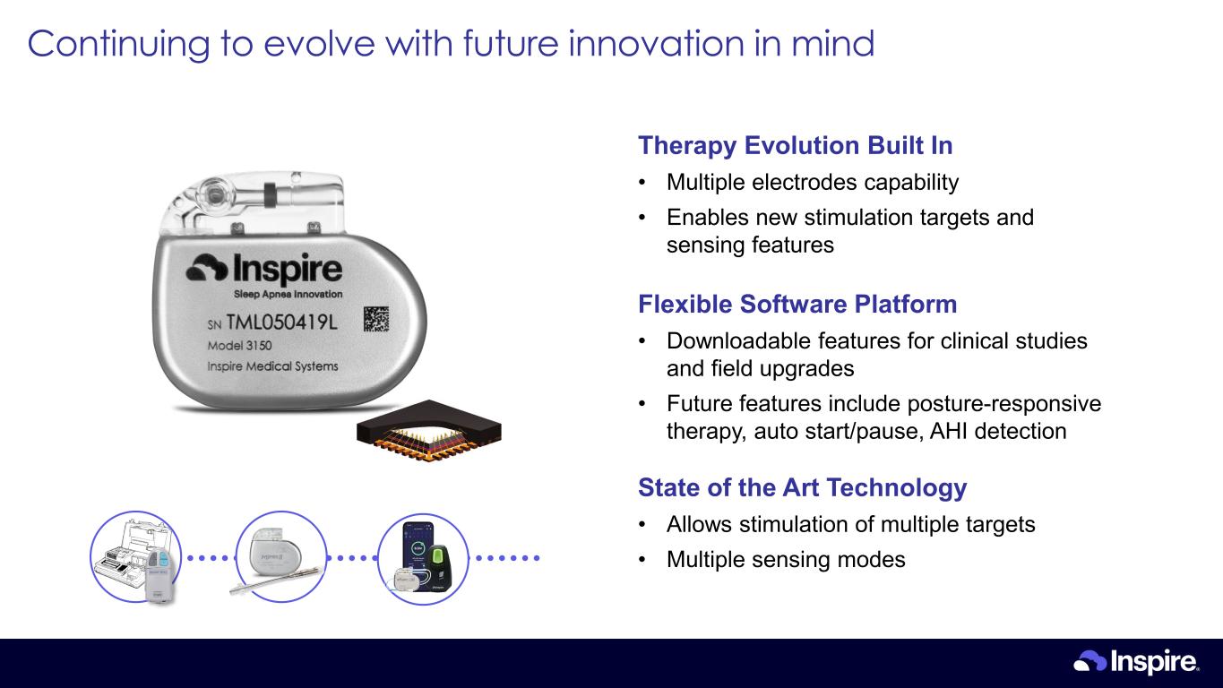 Slide 19 of 39