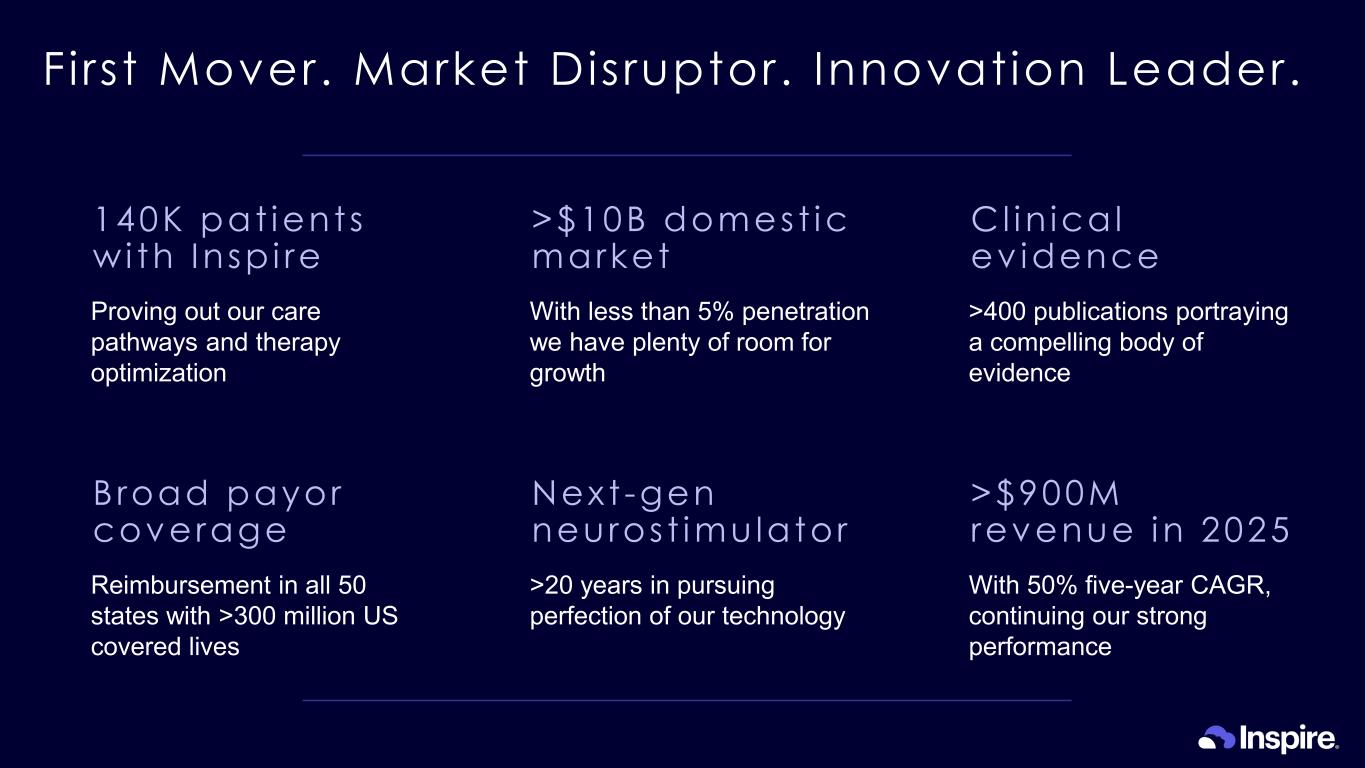 Slide 7 of 39