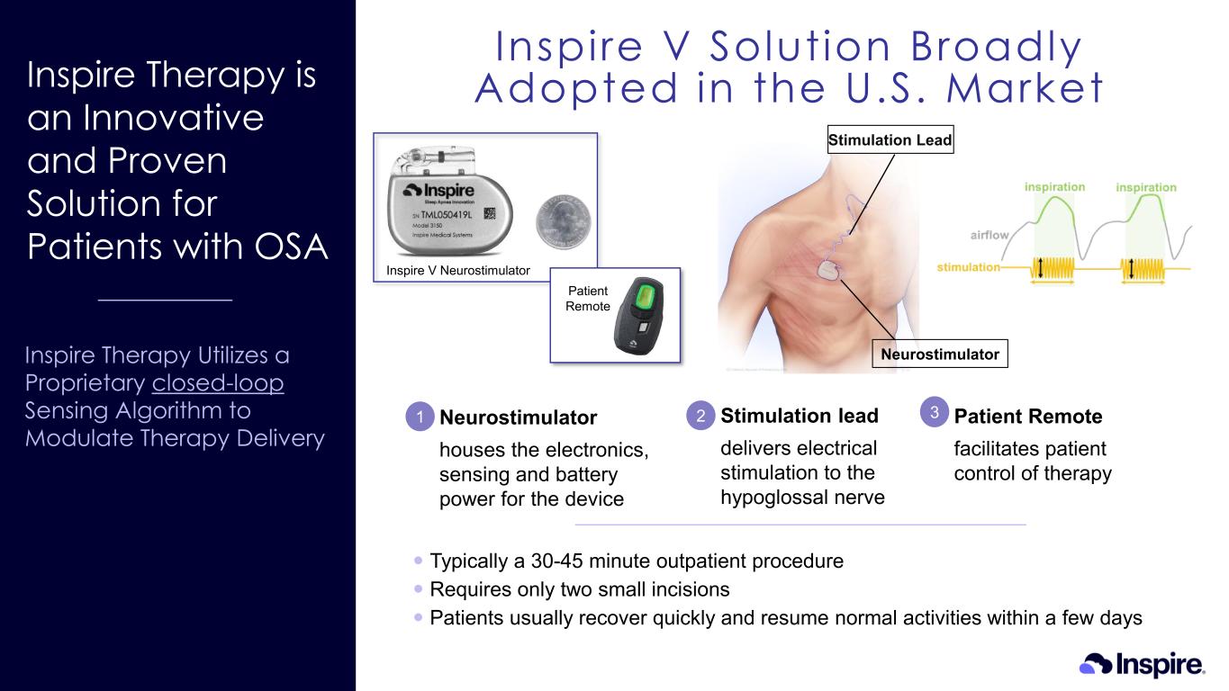 Slide 12 of 39