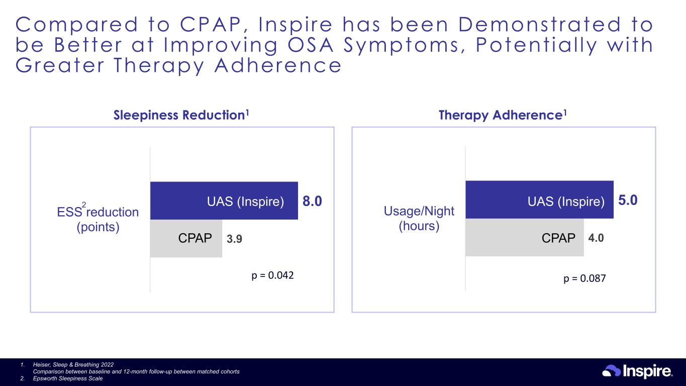 Slide 17 of 39