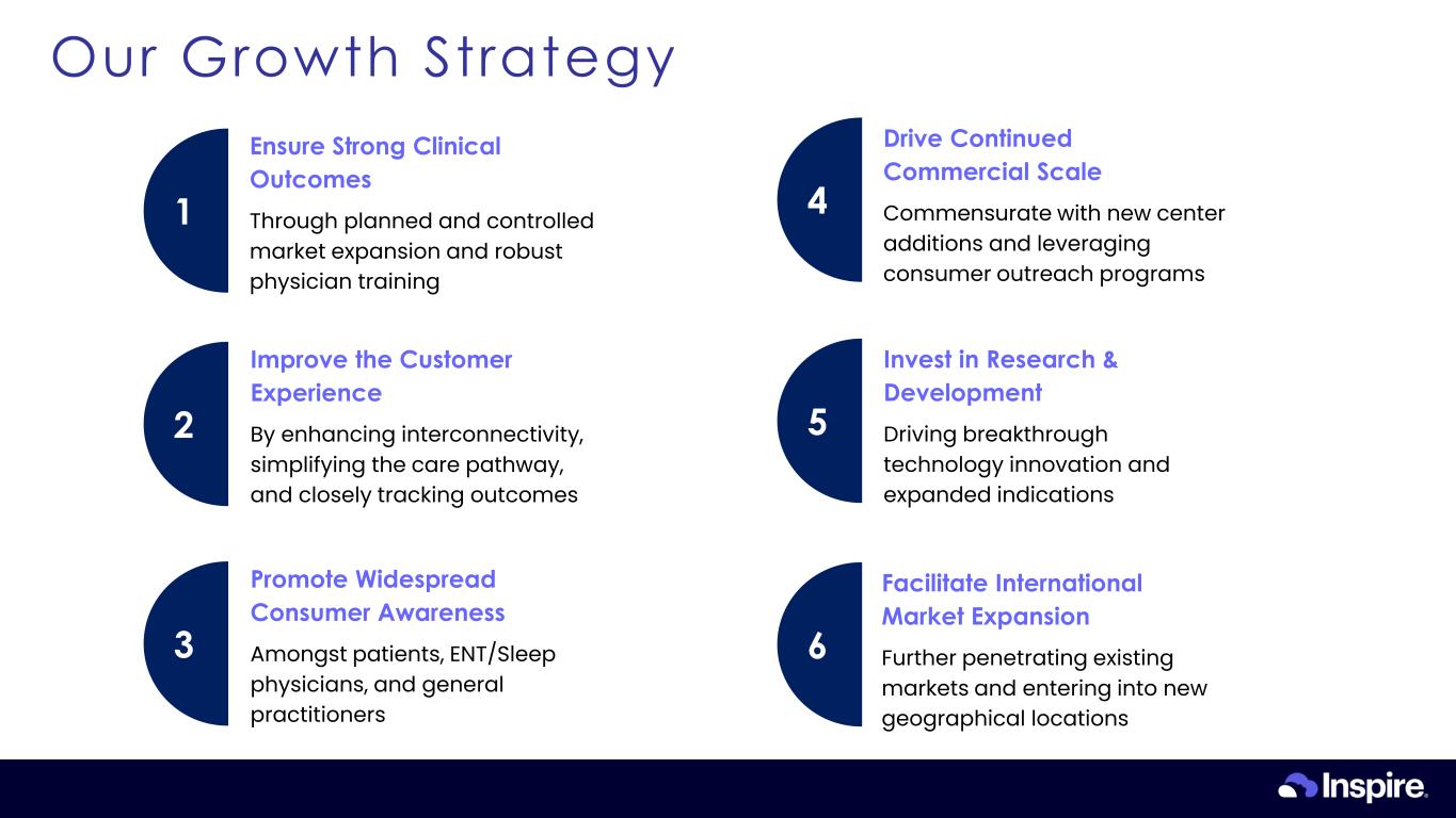 Slide 25 of 39