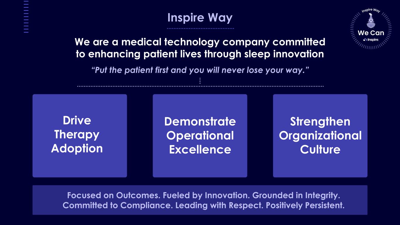 Slide 26 of 39
