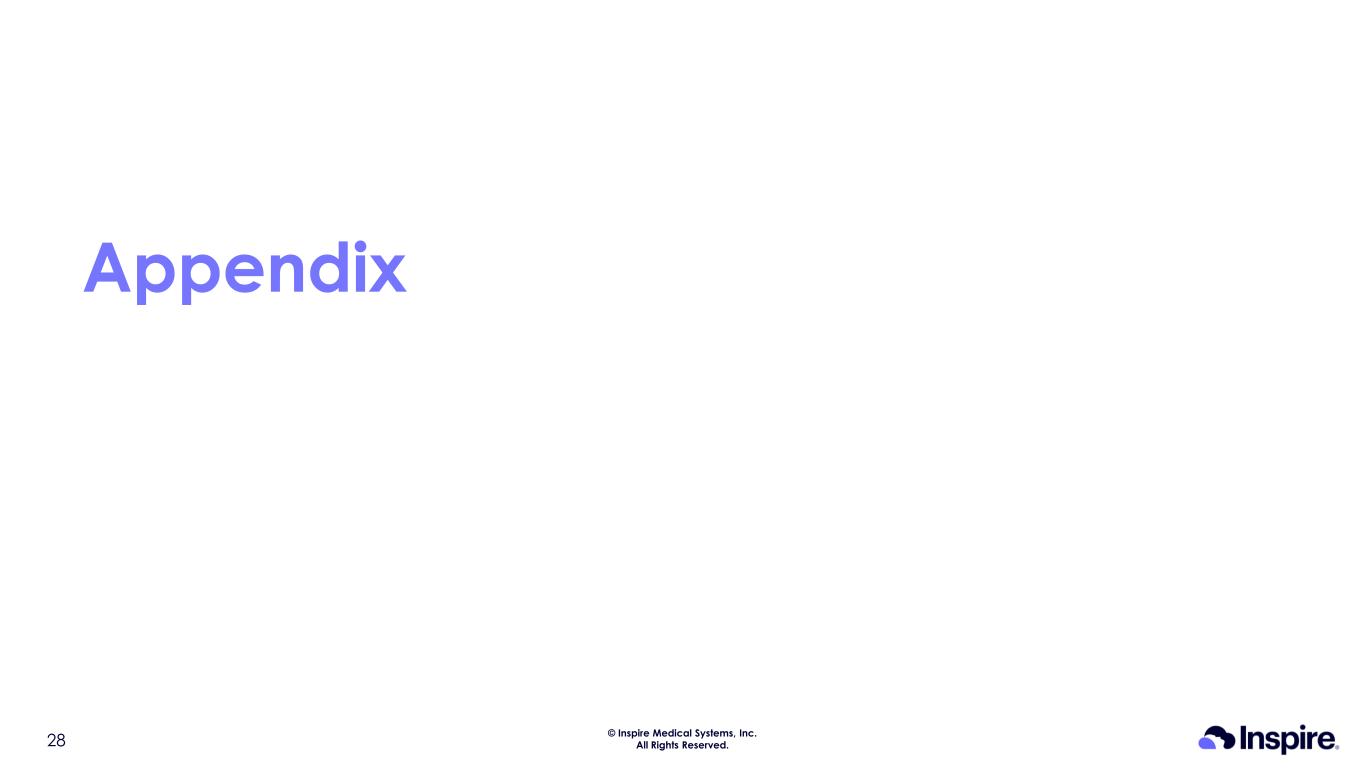 Slide 28 of 39