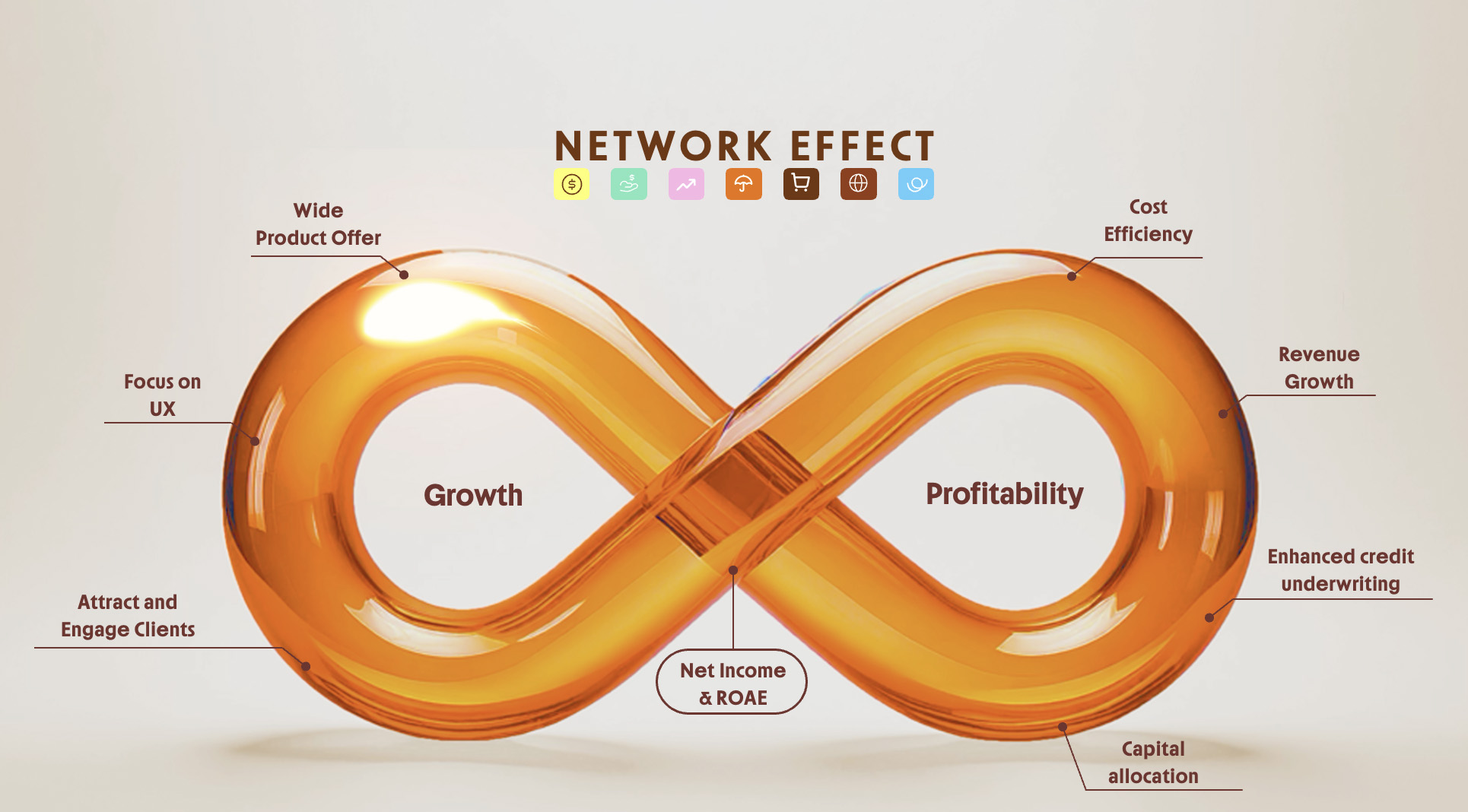 network_effects.jpg