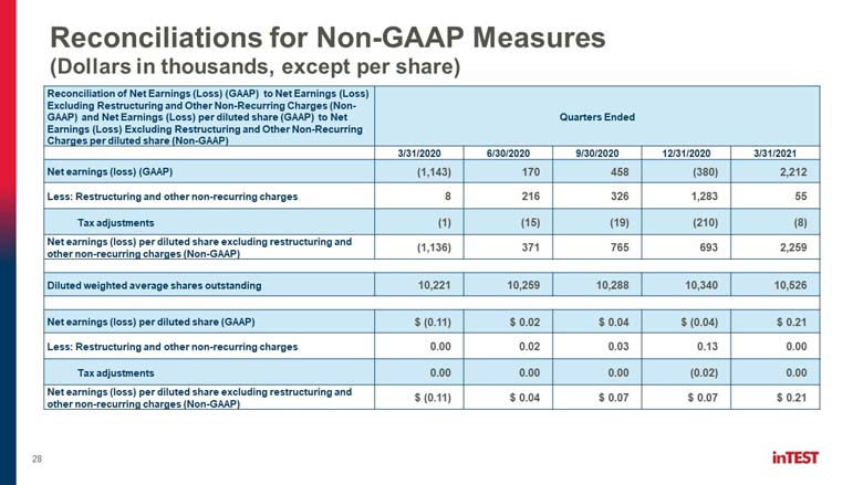 slide28.jpg