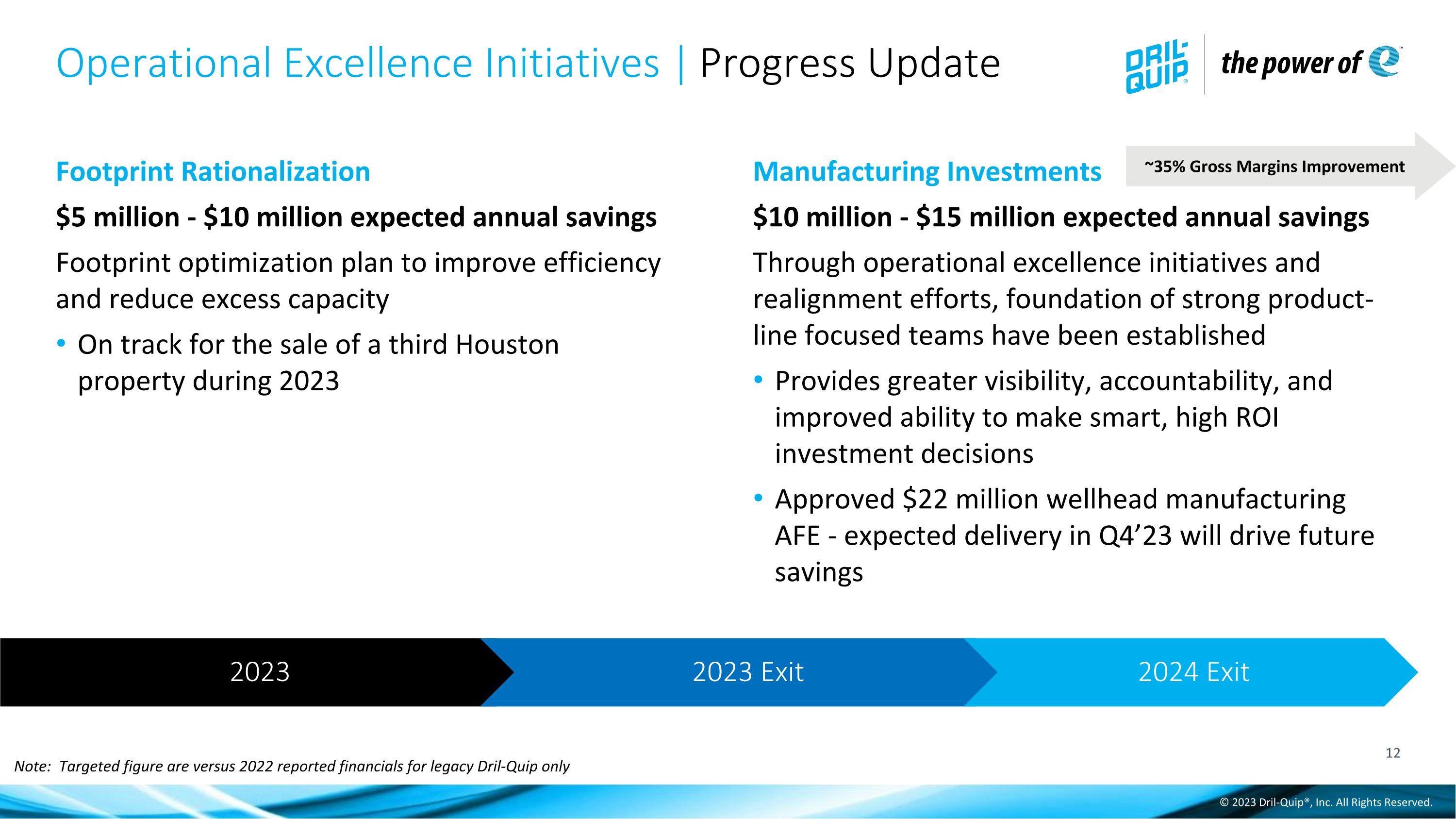 Slide 12