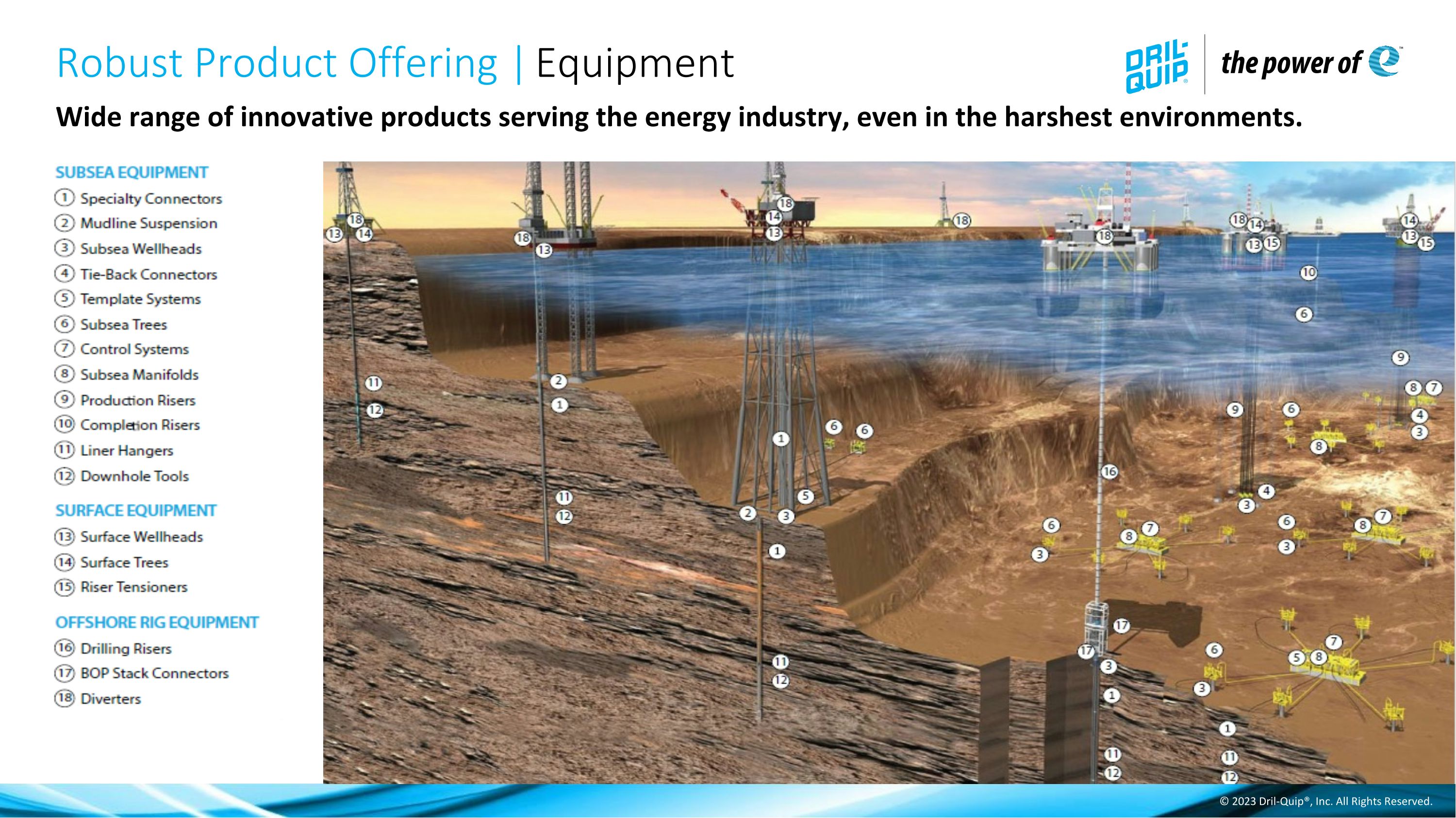 Slide 15
