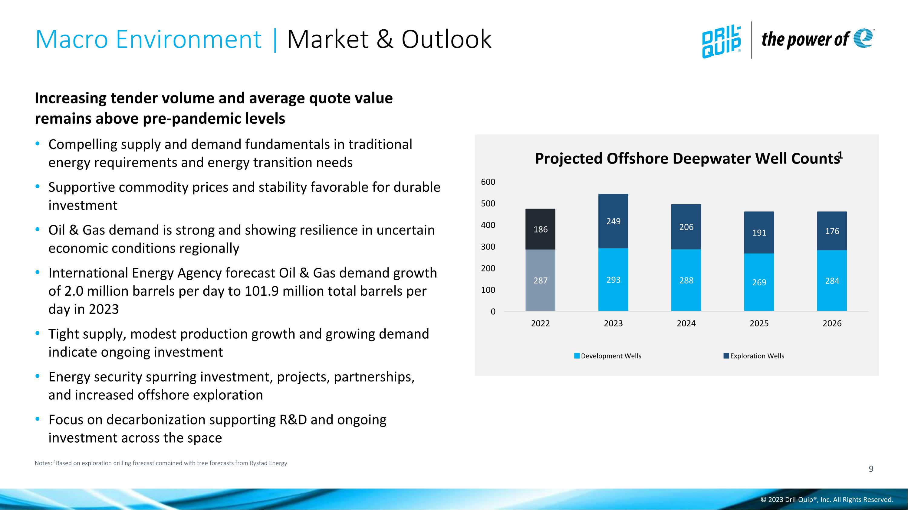 Slide 9