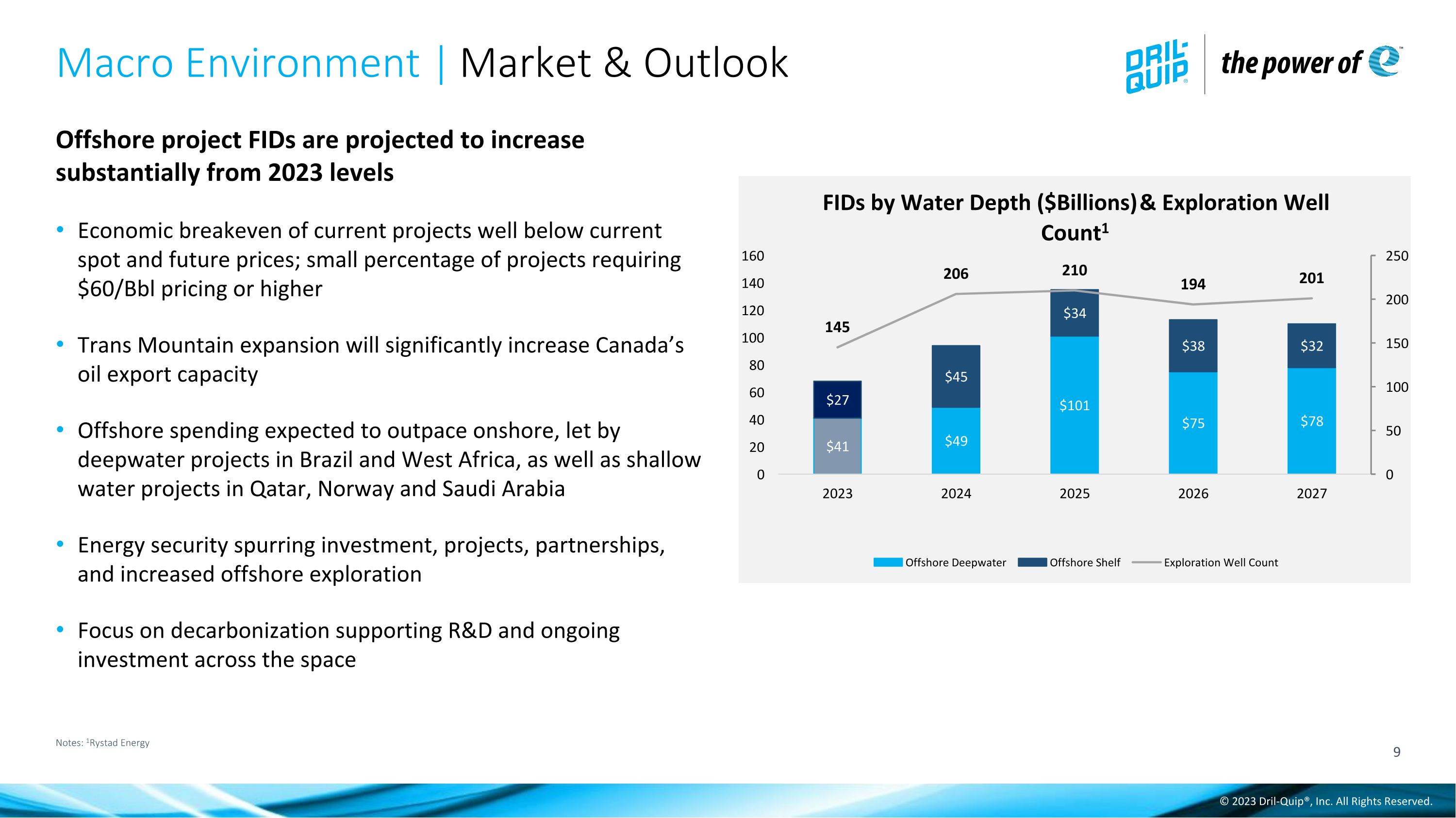 Slide 9