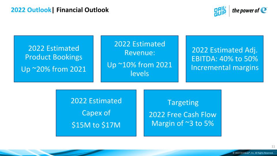 Slide 11