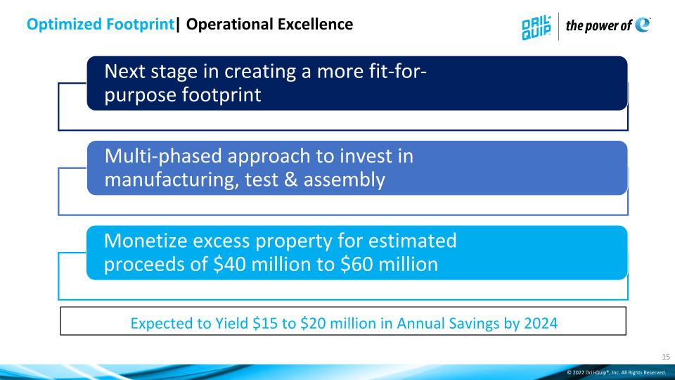 Slide 15