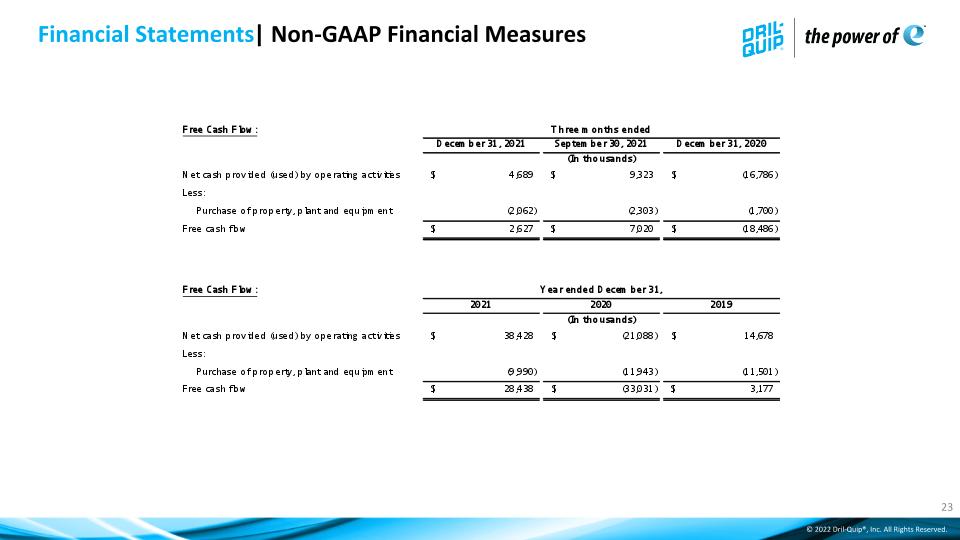 Slide 23