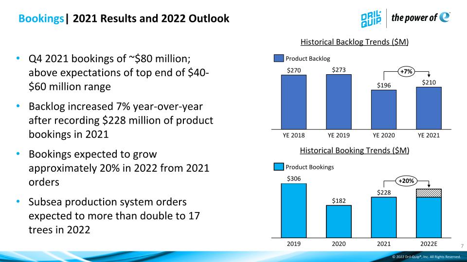 Slide 7