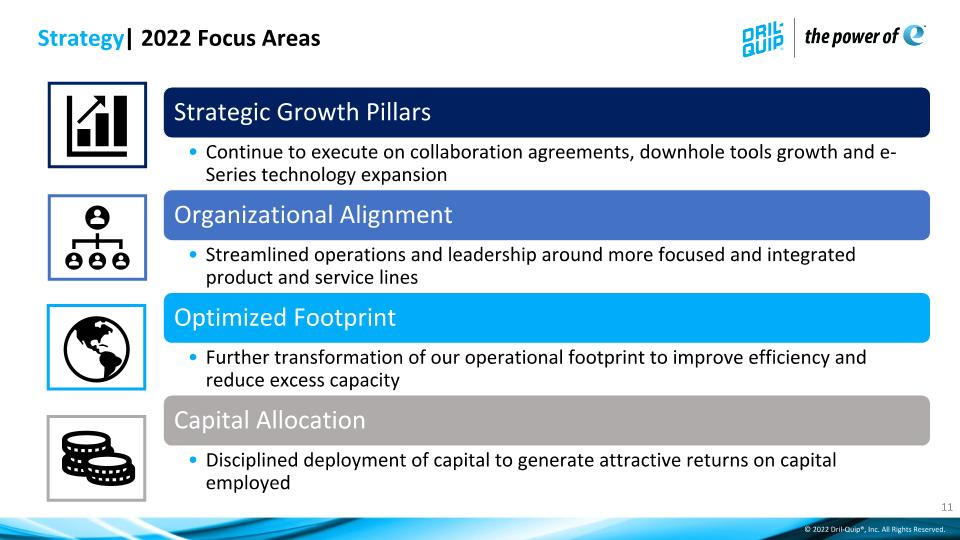 Slide 11