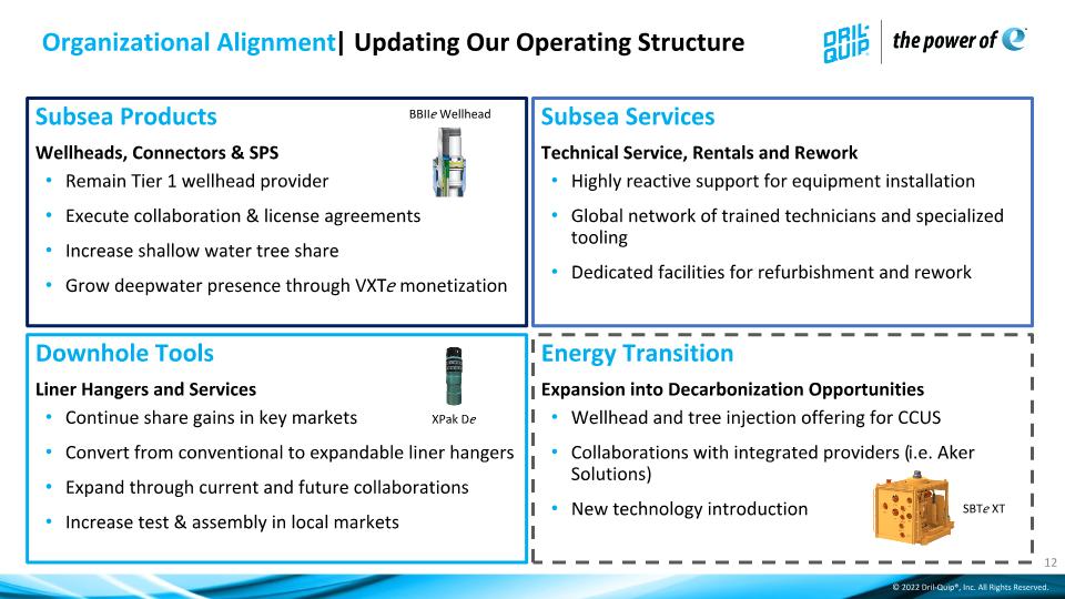 Slide 12