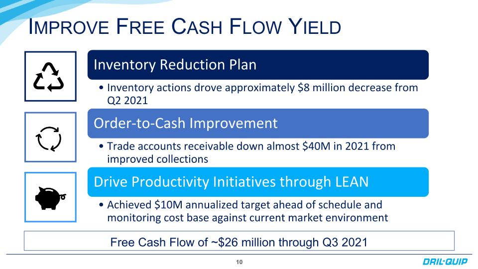 Slide 11