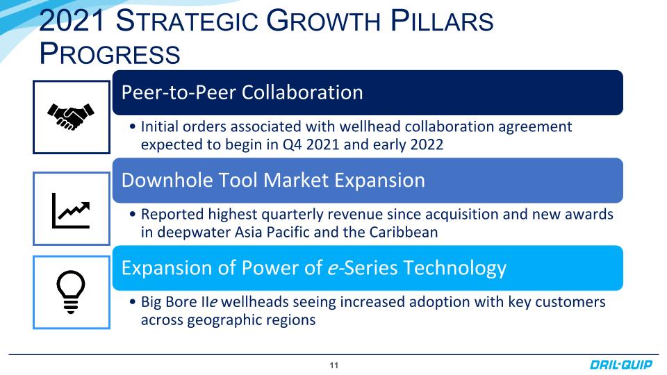 Slide 12