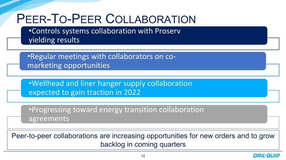 Slide 13
