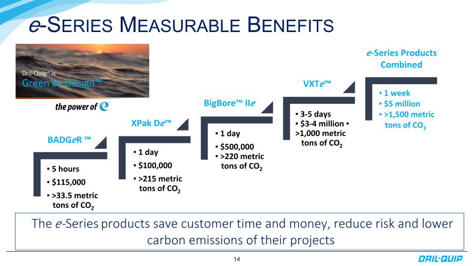 Slide 15