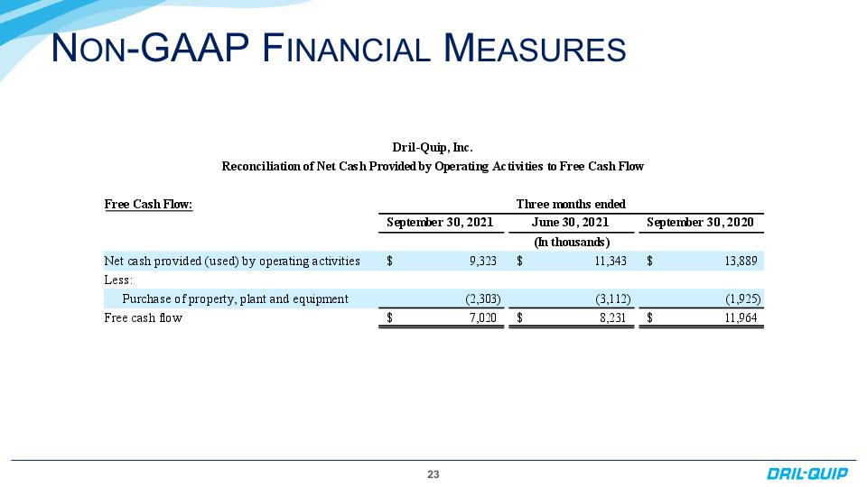 Slide 24