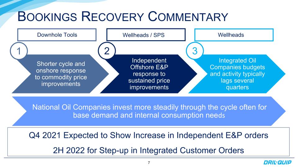 Slide 8
