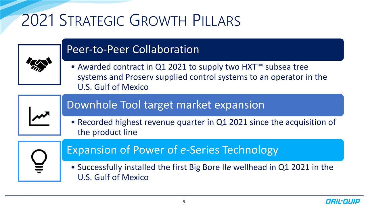 Slide 9
