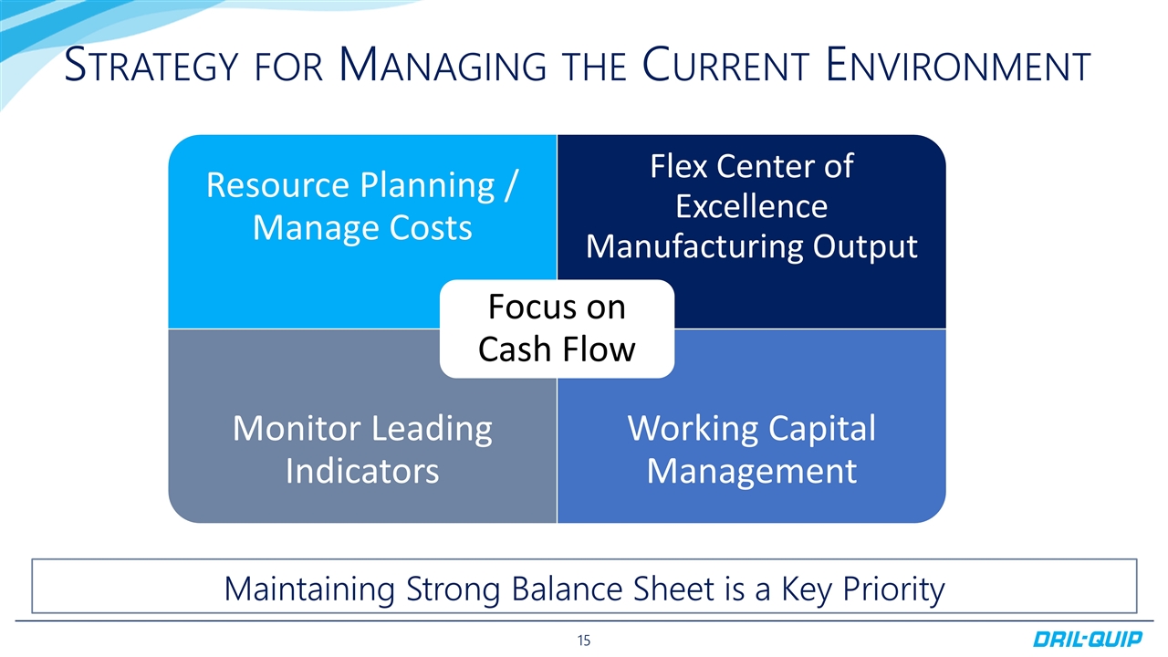 Slide 15