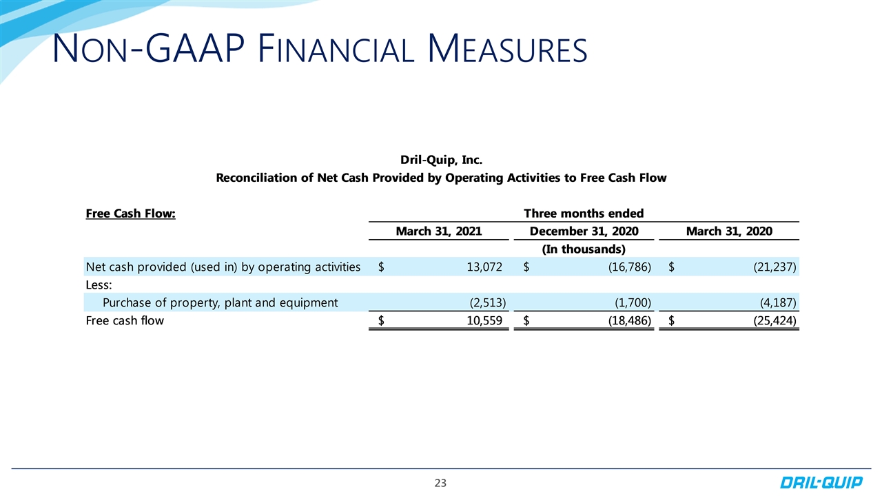 Slide 23