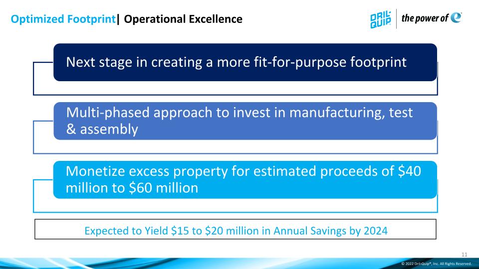 Slide 11