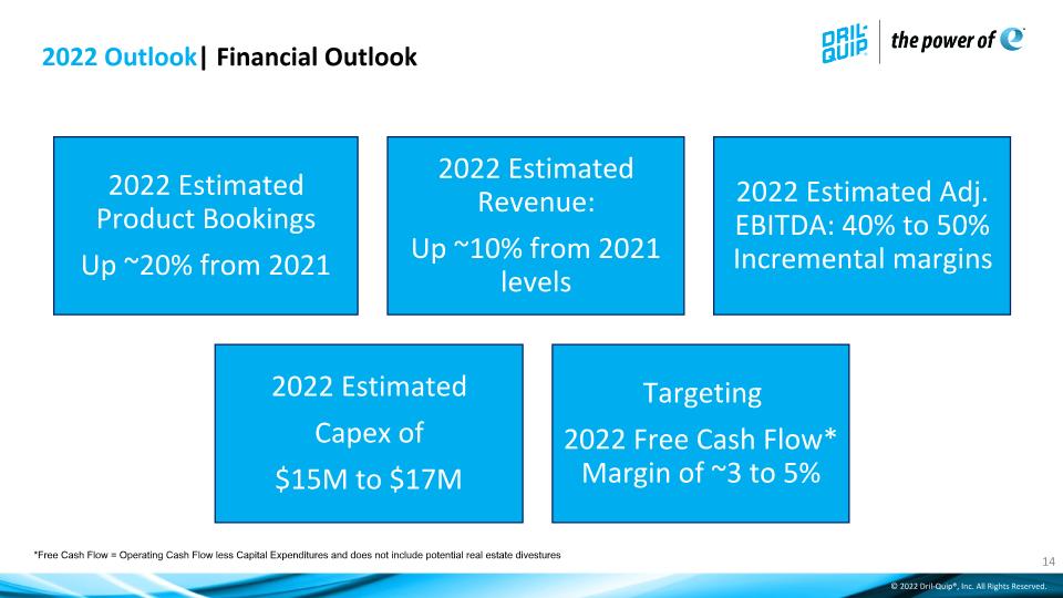 Slide 14
