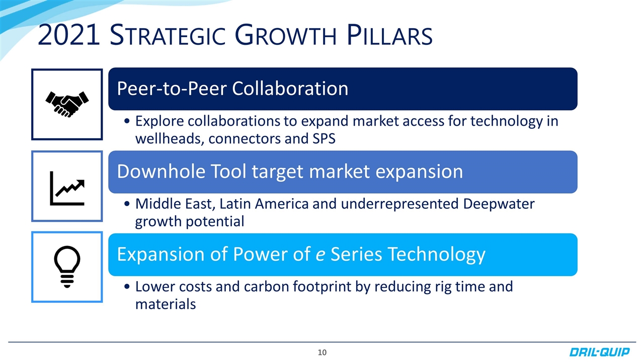 Slide 10