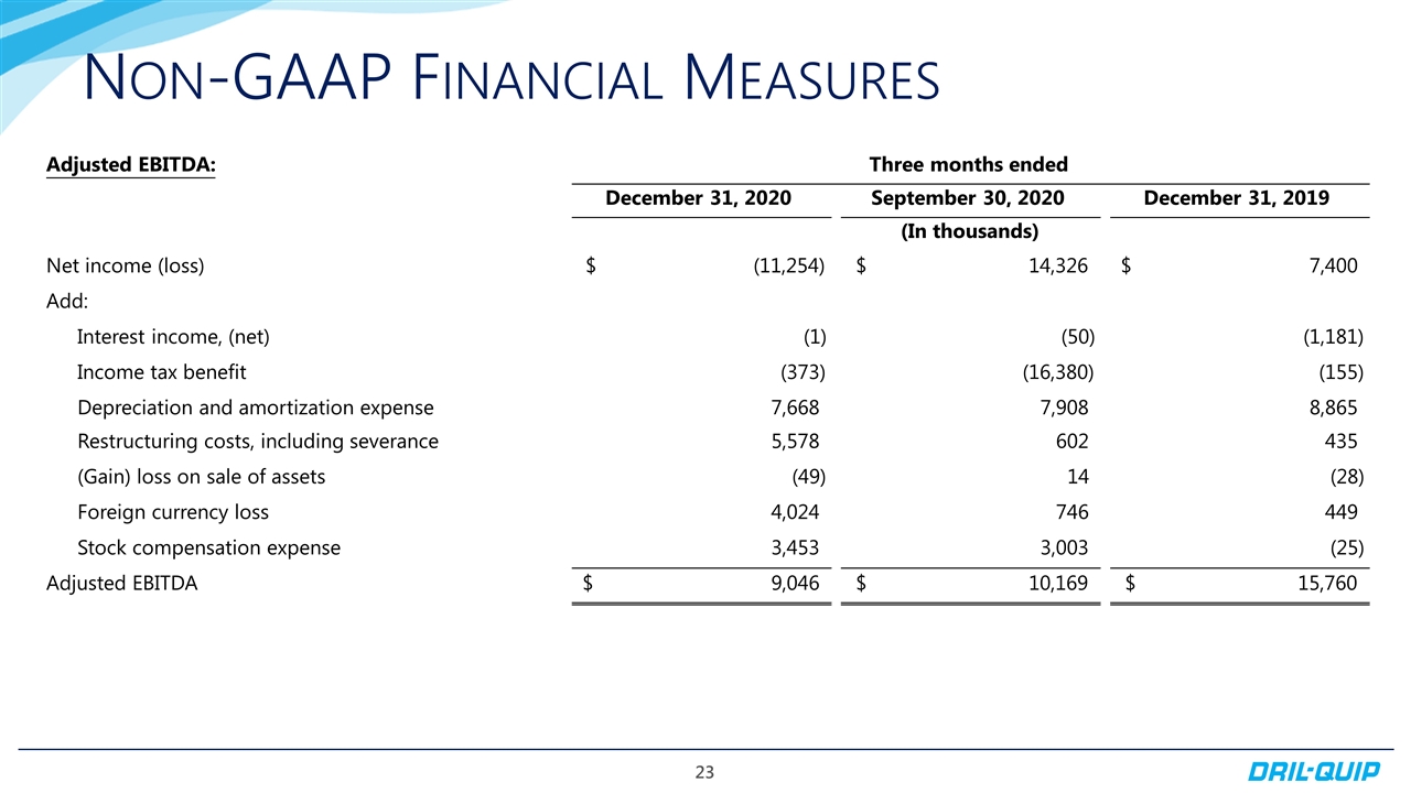 Slide 23