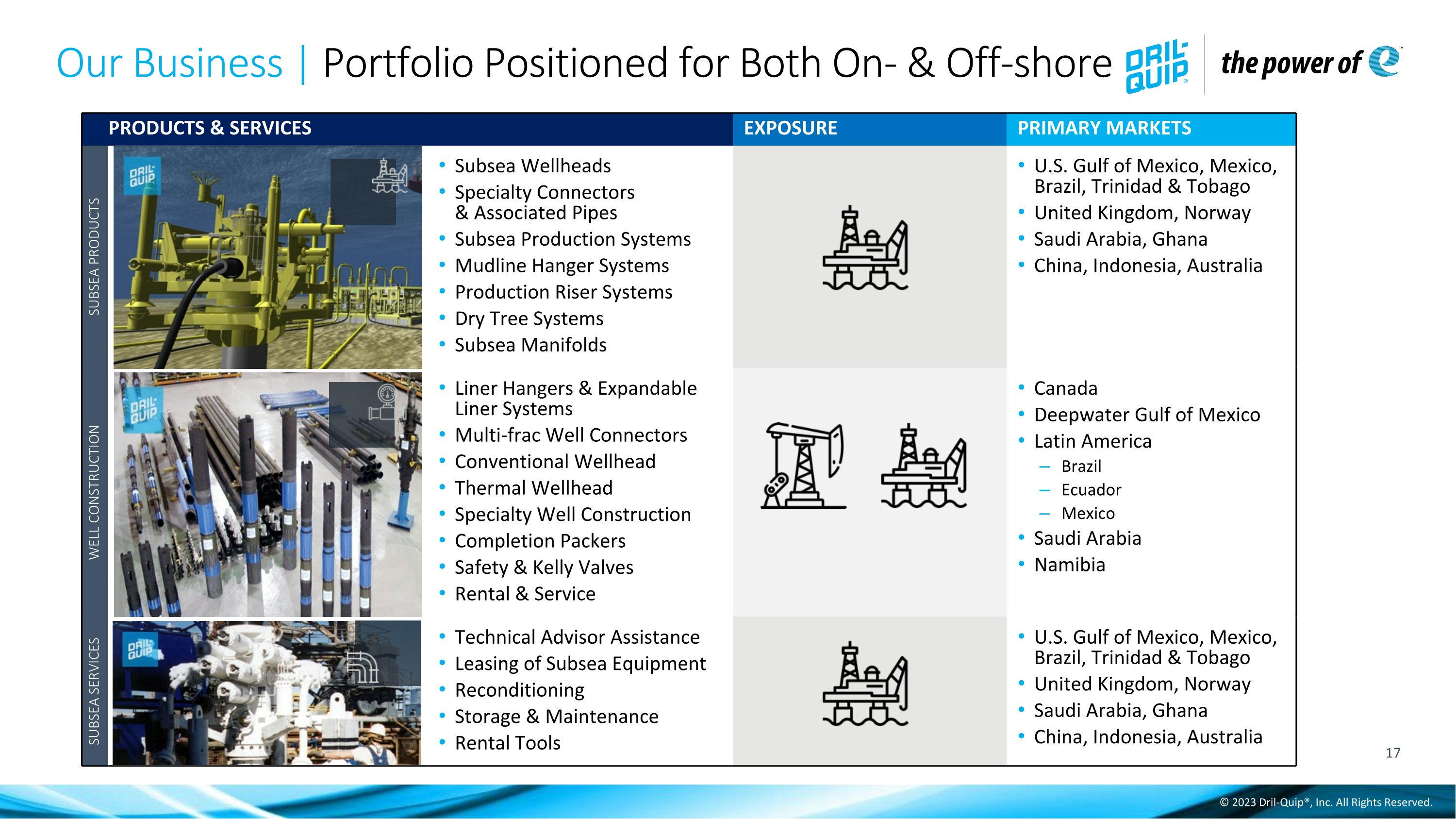 Slide 17