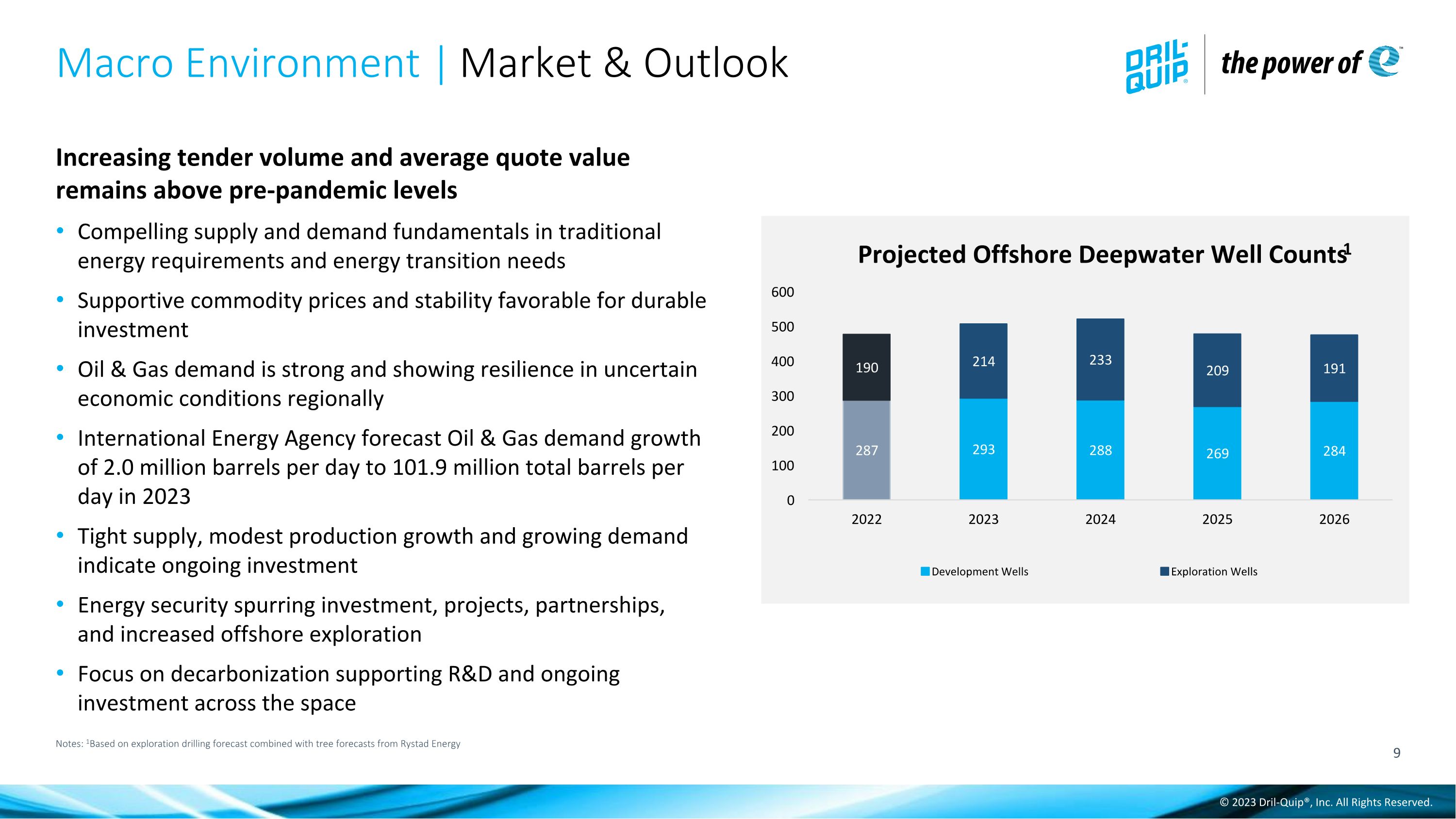 Slide 9
