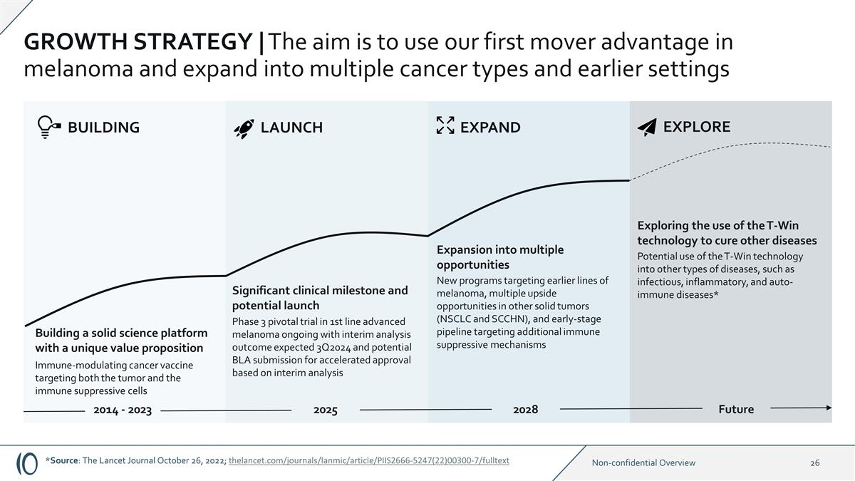 Slide 26