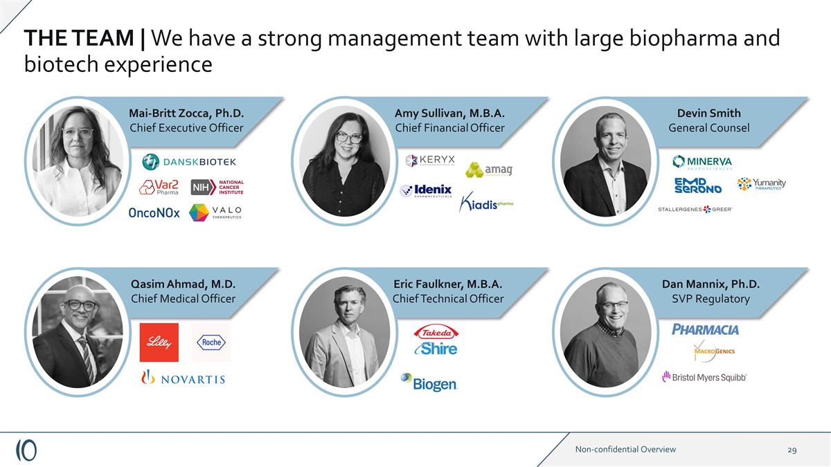 Slide 29