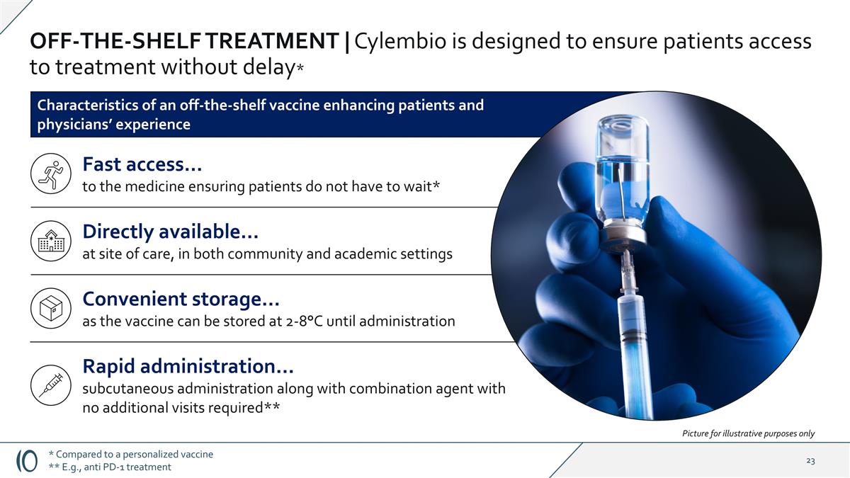 Slide 23