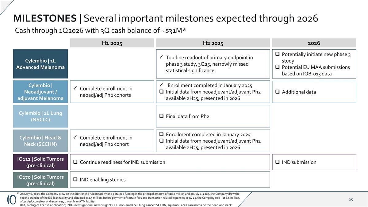 Slide 25